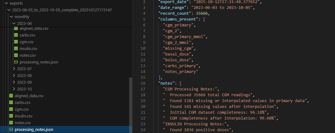 Example output structure
